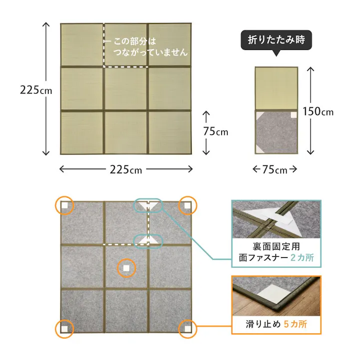 HAGIHARA 連結畳 置き畳 鎌倉 9面 225×225cm 4955872937694 160900100【別送品】