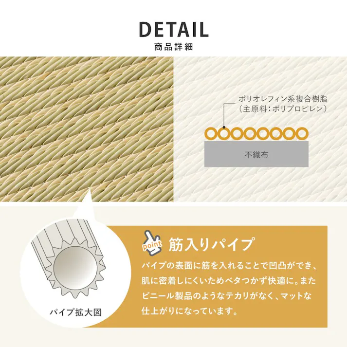 HAGIHARA 連結畳置き畳 綾模様 9面 225×225cm グリーン 4955872957432 160900701【別送品】