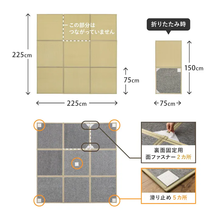 HAGIHARA 連結畳置き畳 綾模様 9面 225×225cm グリーン 4955872957432 160900701【別送品】