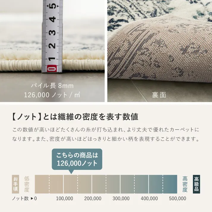 HAGIHARA エジプト製 オリエンタル柄のウィルトンラグ カマル マルマキ 130×190 アイボリー 4955872932408 240639900【別送品】