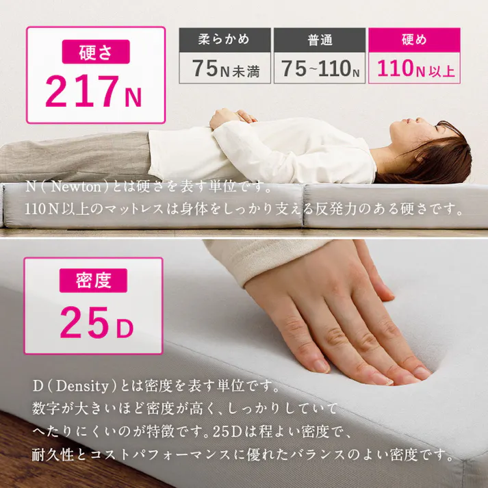 HAGIHARA ピターら 接触冷感の敷きパッド マットレスセット シングル 100×200 ブルー 4955872963082 ひんやり 涼しい マットレス 敷きパッド 270610200【別送品】