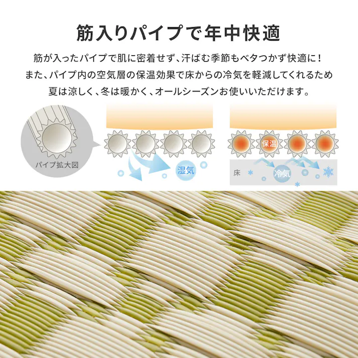 洗えるい草風カーペット ルイス 本間6畳 グリーン 市松模様 掛川織 抗カビ消臭 HAGIHARA 81962160【別送品】