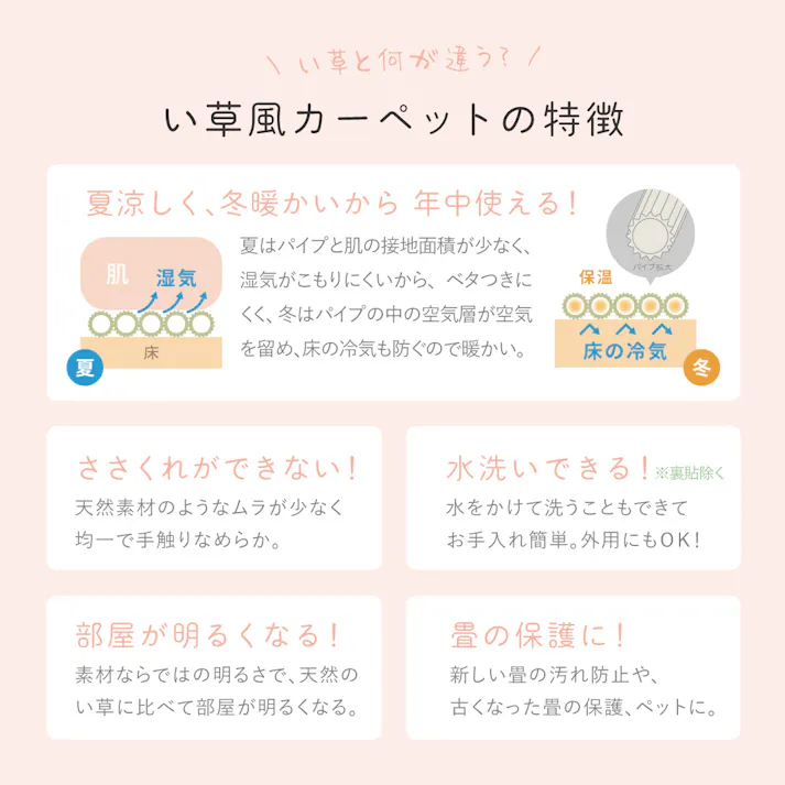 水拭きできる い草風カーペット 裏貼り モンド 江戸間6帖 アイボリー 水洗いOK 和モダン 耐久性 HAGIHARA 81969160【別送品】