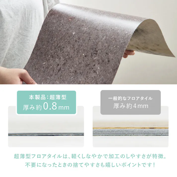 貼ってはがせる 超薄型フロアタイル 54枚組 モルタルグレー DIY カットできる 床暖房対応 HAGIHARA 81970110【別送品】