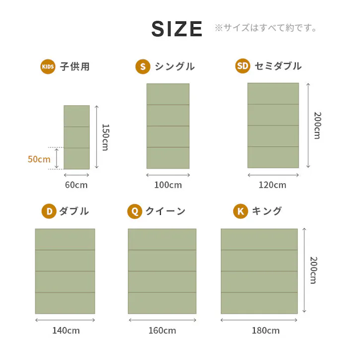 折り畳める 畳マットレス 貴船 クイーン 消臭調湿 滑り止め クッション性 HAGIHARA 159067913【別送品】