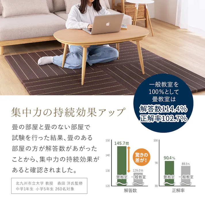 置き畳 凛 約82×82×2.5cm グリーン 滑り止め カット可 消臭調湿 HAGIHARA 160901401【別送品】
