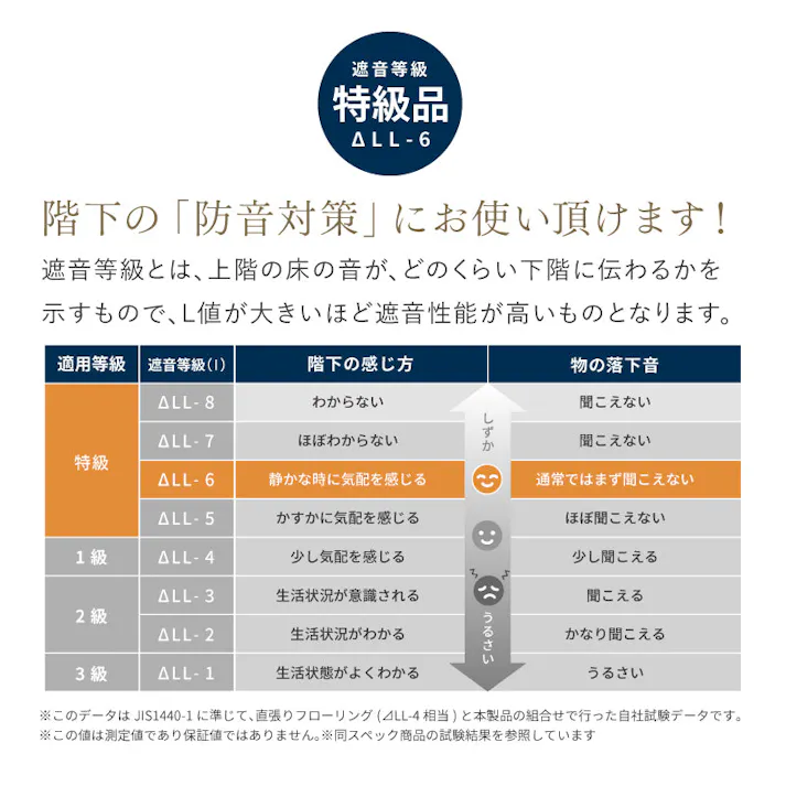 置き畳 凛 約82×82×2.5cm グリーン 滑り止め カット可 消臭調湿 HAGIHARA 160901401【別送品】