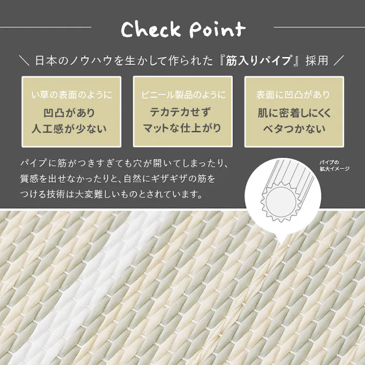 い草風置き畳 コトリナ 約82×82×2.5cm ベージュ 水拭き可能 滑り止め クッション性 HAGIHARA 160901500【別送品】