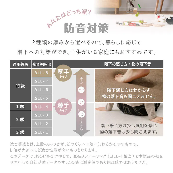 洗える低反発ラグ メレンゲタッチ 約185×185cm ホワイト 2帖用 正方形 滑り止め HAGIHARA 240620652【別送品】