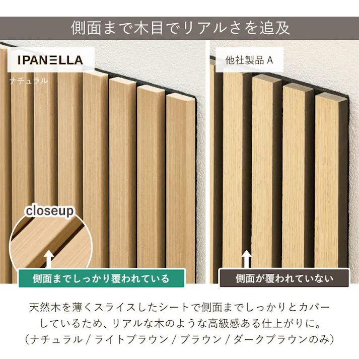 吸音パネル 4枚組 IPANELLA イパネッラ 約120cm ブラック/ダークブラウン 壁面DIY ウッドパネル 騒音対策 HAGIHARA 270611013【別送品】