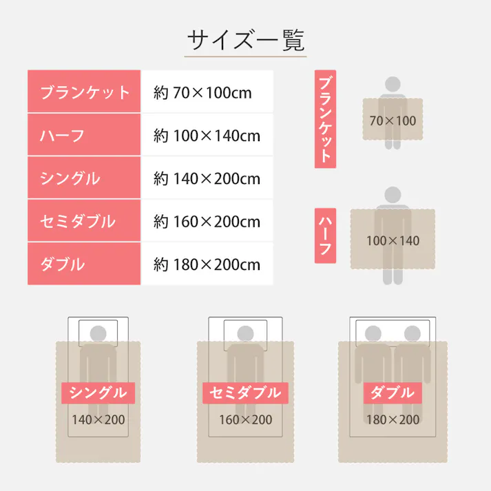 ポコポコ毛布 ルナ シングル 約140×200cm ベージュ ラビットファータッチ とろふわ 洗える HAGIHARA 270620002【別送品】
