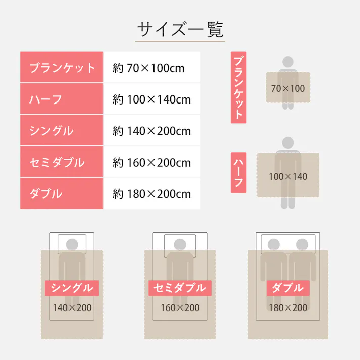 ポコポコ毛布 ルナ シングル 約140×200cm グレー ラビットファータッチ とろふわ 洗える HAGIHARA 270620012【別送品】