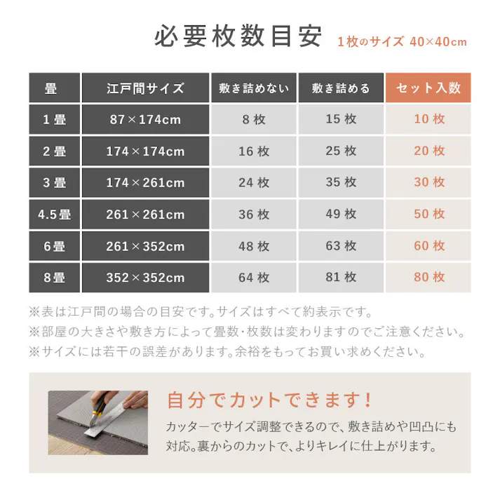 グリップタイルカーペット 80枚組 LDY4000 約40×40cm グレージュ 滑り止め 手洗い可 カット可 HAGIHARA 270623633【別送品】