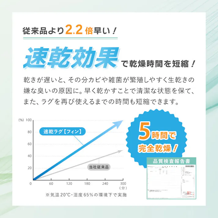 洗える速乾タフトラグ フィン 約185×185cm ブラウン 抗菌防臭 床暖房・ホットカーペット対応 2帖用 HAGIHARA 350125401【別送品】