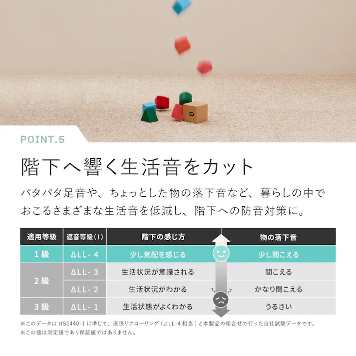 東リ タイルカーペット スクエア2400 ソワレ 約50×50cm FF2414 ラフランス 防ダニ・消臭 防炎・撥水防汚 床暖房対応 HAGIHARA 600028343【別送品】