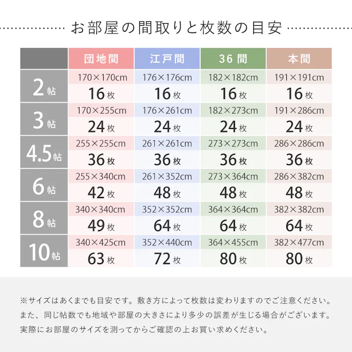 東リ タイルカーペット スクエア2400 ソワレ 約50×50cm FF2416 ミッドナイト 防ダニ・消臭 防炎・撥水防汚 床暖房対応 HAGIHARA 600028345【別送品】