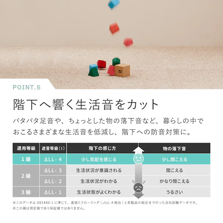 東リ タイルカーペット スクエア2400 ソワレ 約50×50cm FF2416 ミッドナイト 防ダニ・消臭 防炎・撥水防汚 床暖房対応 HAGIHARA 600028345【別送品】