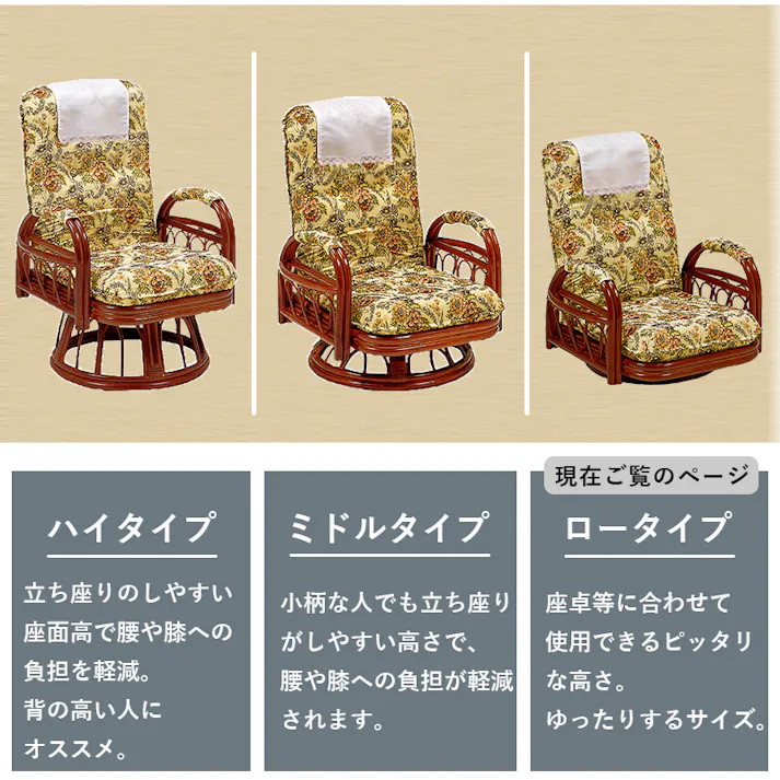 萩原スリーアイ HAGIHARA ギア回転座椅子 RZ-921 座面高20cm 4934257113809【別送品】