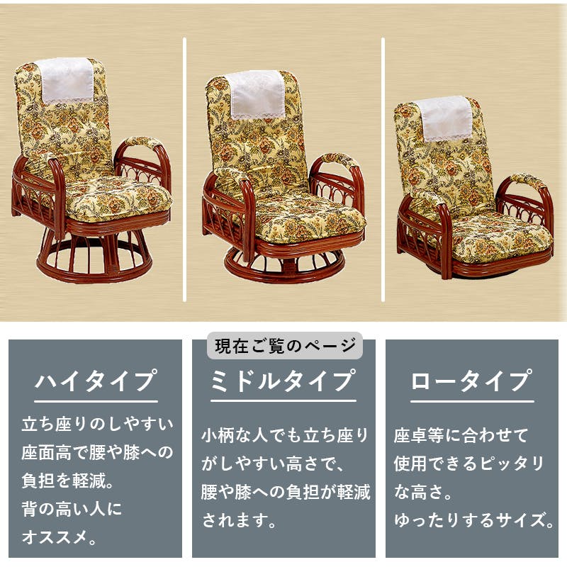 萩原スリーアイ HAGIHARA ギア回転座椅子 RZ-922 座面高26cm