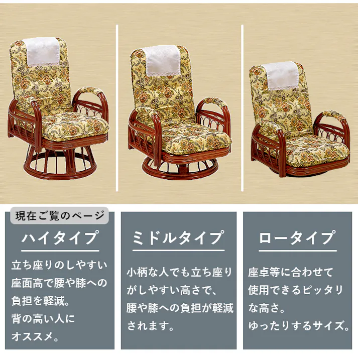 萩原スリーアイ HAGIHARA ギア回転座椅子 RZ-923 座面高37cm 4934257113823【別送品】