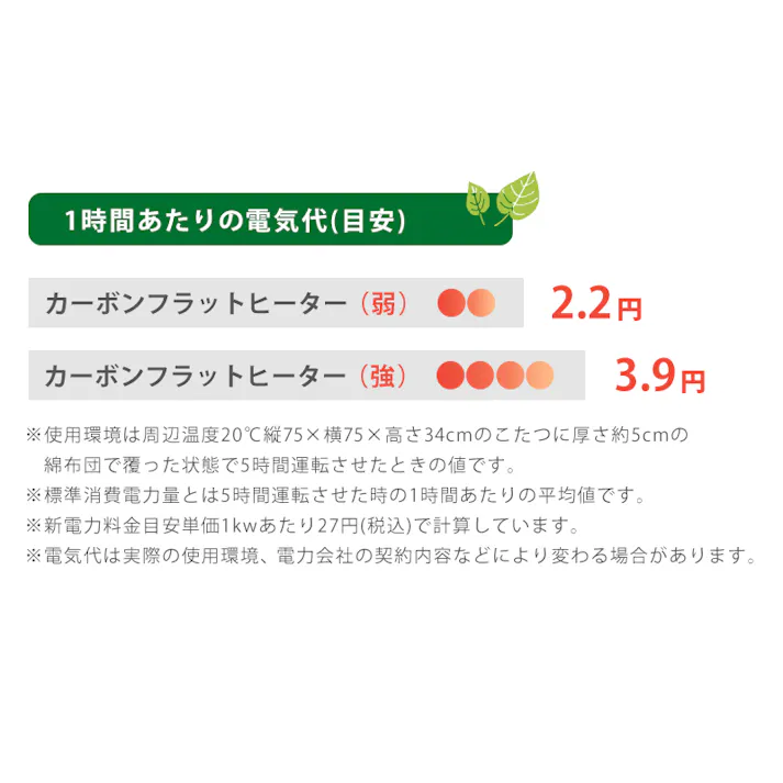 萩原スリーアイ HAGIHARA リビングコタツ ルーン120NA ナチュラル 幅120cm ※テーブルのみ 4934257255127【別送品】