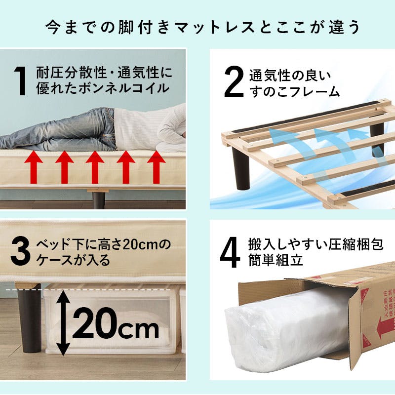 萩原スリーアイ HAGIHARA ボンネルコイルマットレスベッド KMB-3105BK