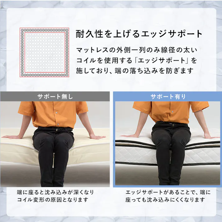 萩原スリーアイ HAGIHARA ポケットコイルマットレスベッド KMB-3108GY グレー シングルサイズ 4934257272803【別送品】