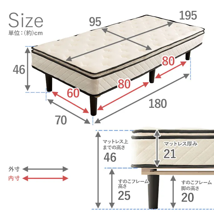 萩原スリーアイ HAGIHARA ポケットコイルマットレスベッド KMB-3108WH ホワイト シングルサイズ 4934257272810【別送品】