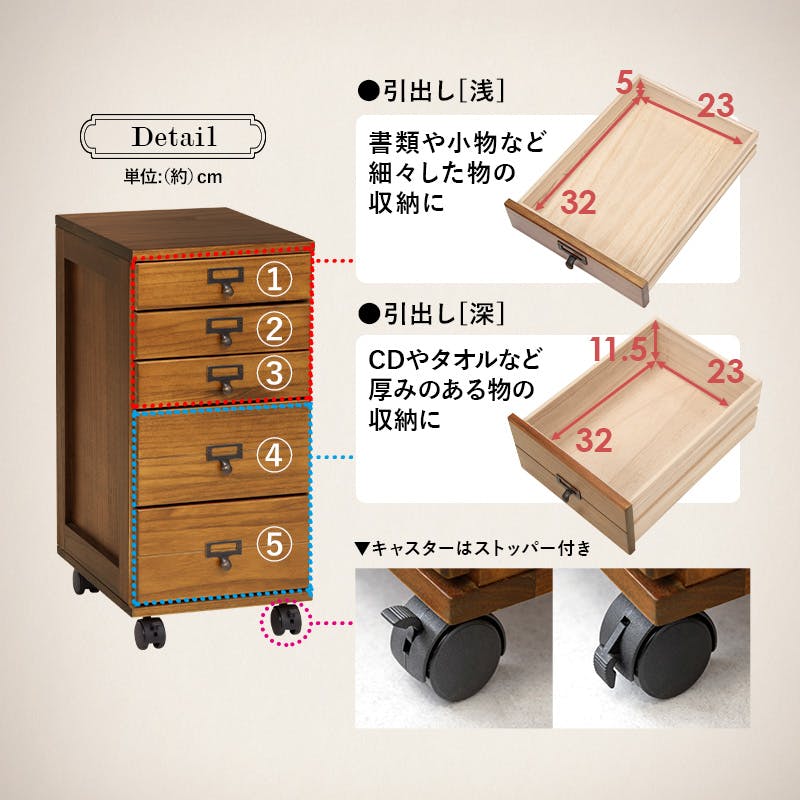 アリ・スミス「四季四部作」4冊セットBOX入り ローチェスト アリス 120－4 WH／取：ピンク(幅120