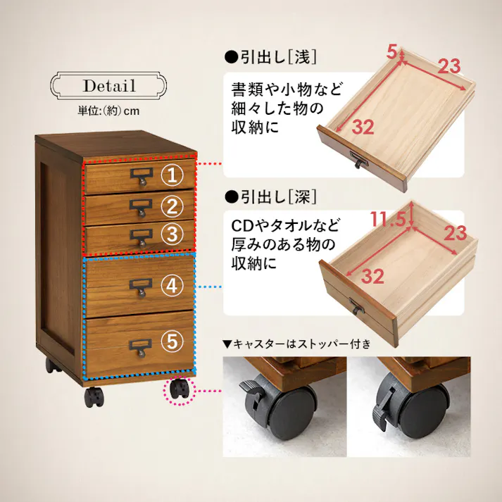 萩原スリーアイ HAGIHARA チェスト MCH-6170NW ナチュラル/ホワイト A4サイズ収納 5段 4934257280808【別送品】