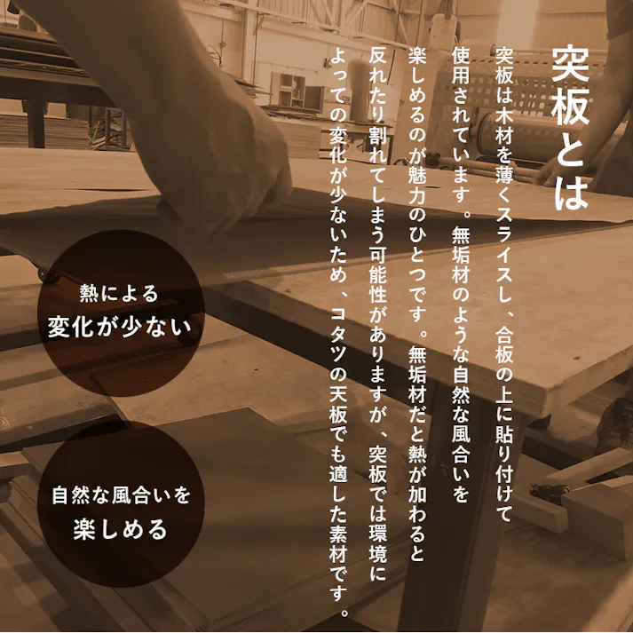 萩原スリーアイ HAGIHARA ダイニングコタツ アルクDK 布団レスコタツ ※テーブルのみ 4934257285575【別送品】