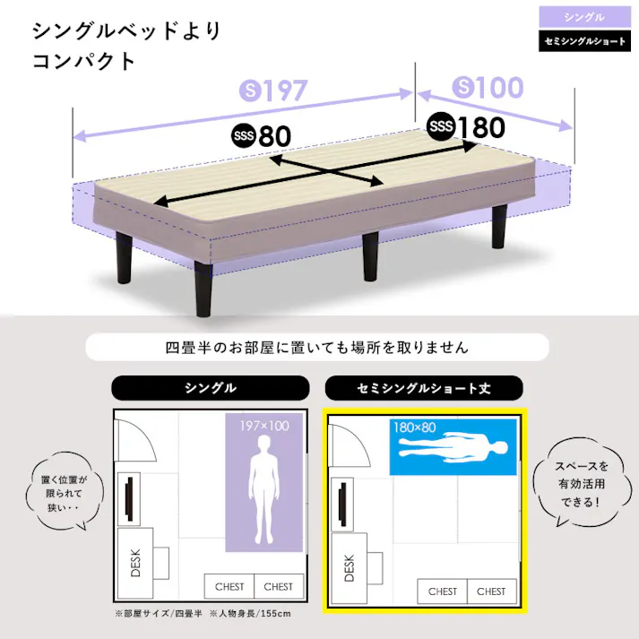 萩原スリーアイ HAGIHARA ボンネルコイルマットレスベッド KMB-3105SSS-WH アイボリーホワイト セミシングルショートサイズ 4934257286336【別送品】