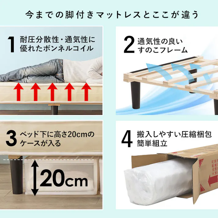 萩原スリーアイ HAGIHARA ボンネルコイルマットレスベッド KMB-3105SSS-WH アイボリーホワイト セミシングルショートサイズ 4934257286336【別送品】
