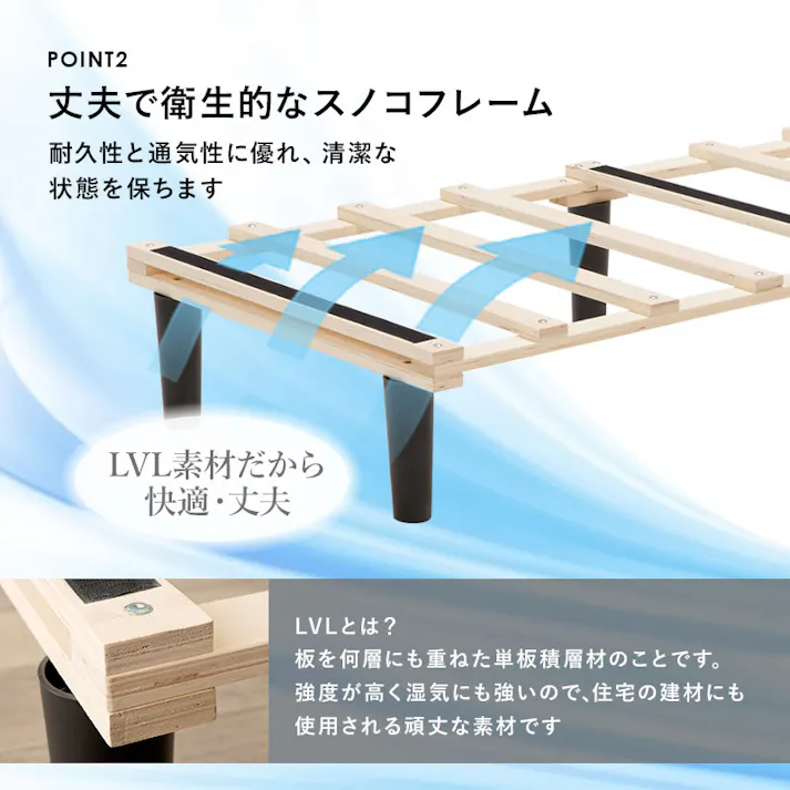 萩原スリーアイ HAGIHARA ボンネルコイルマットレスベッド KMB-3105SSS-WH アイボリーホワイト セミシングルショートサイズ 4934257286336【別送品】