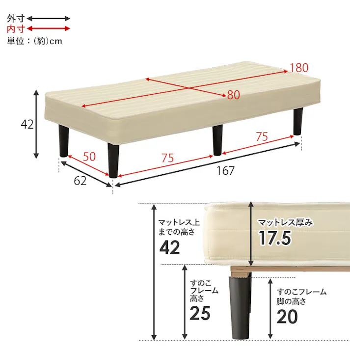 萩原スリーアイ HAGIHARA ボンネルコイルマットレスベッド KMB-3105SSS-WH アイボリーホワイト セミシングルショートサイズ 4934257286336【別送品】