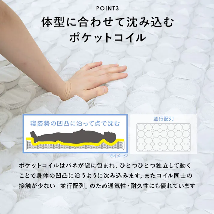 萩原スリーアイ HAGIHARA ポケットコイルマットレスベッド KMB-3108SD-WH ホワイト セミダブルサイズ 4934257286398【別送品】