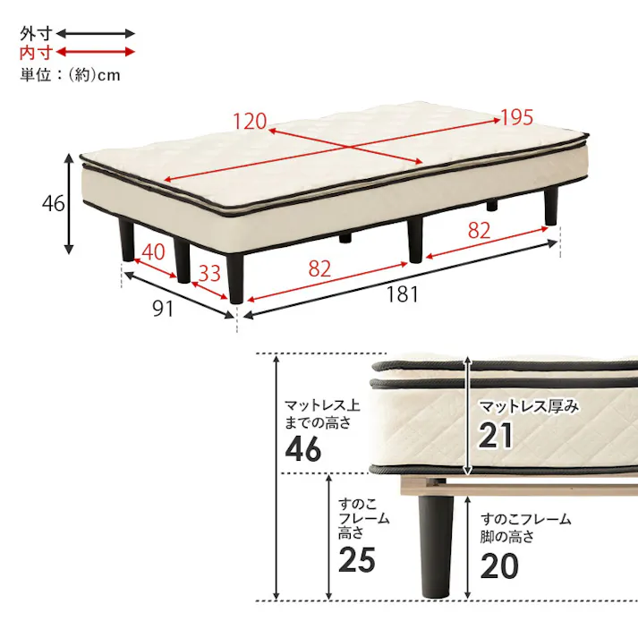 萩原スリーアイ HAGIHARA ポケットコイルマットレスベッド KMB-3108SD-WH ホワイト セミダブルサイズ 4934257286398【別送品】