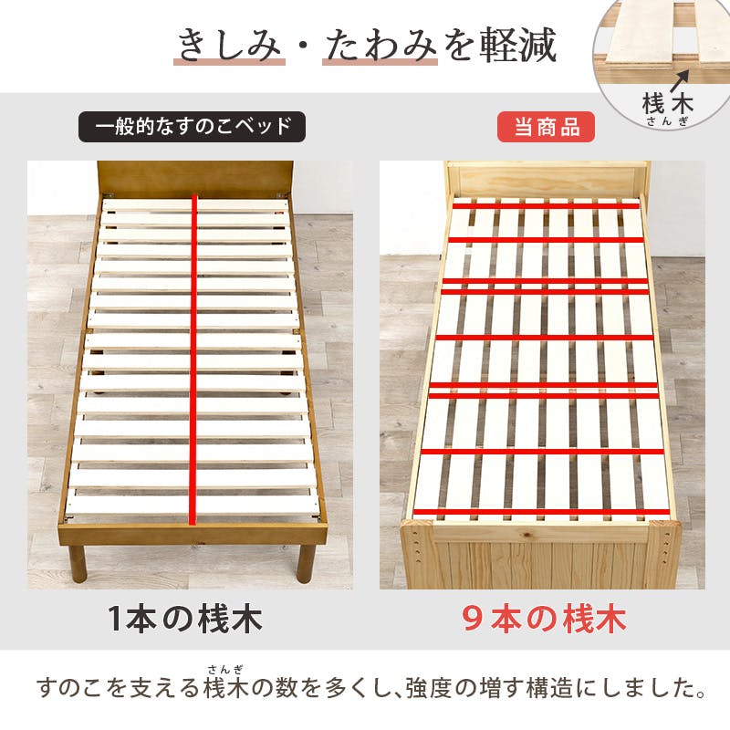 萩原スリーアイ HAGIHARA セミシングルショートベッド MB-5915SSSWS