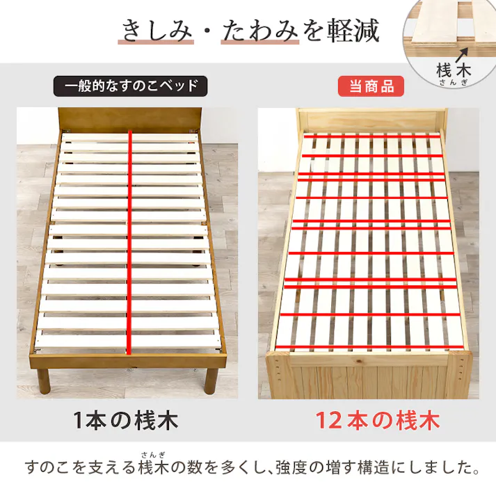 萩原スリーアイ HAGIHARA シングルベッド MB-5915SNA ナチュラル 床面高さ31/37/43cm 4934257291286【別送品】