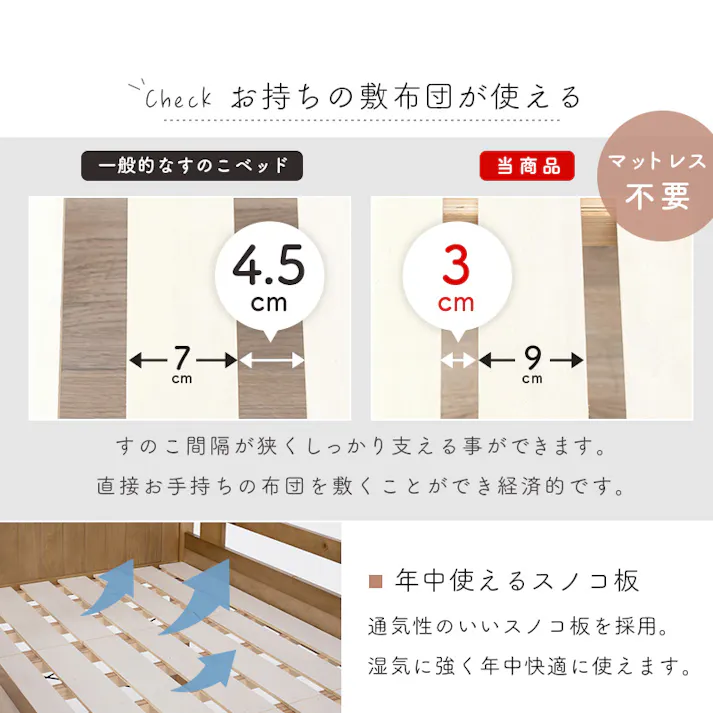 萩原スリーアイ HAGIHARA ロフトベッド MB-5081-LBR-S ライトブラウン 高さ159cm 4934257291590【別送品】