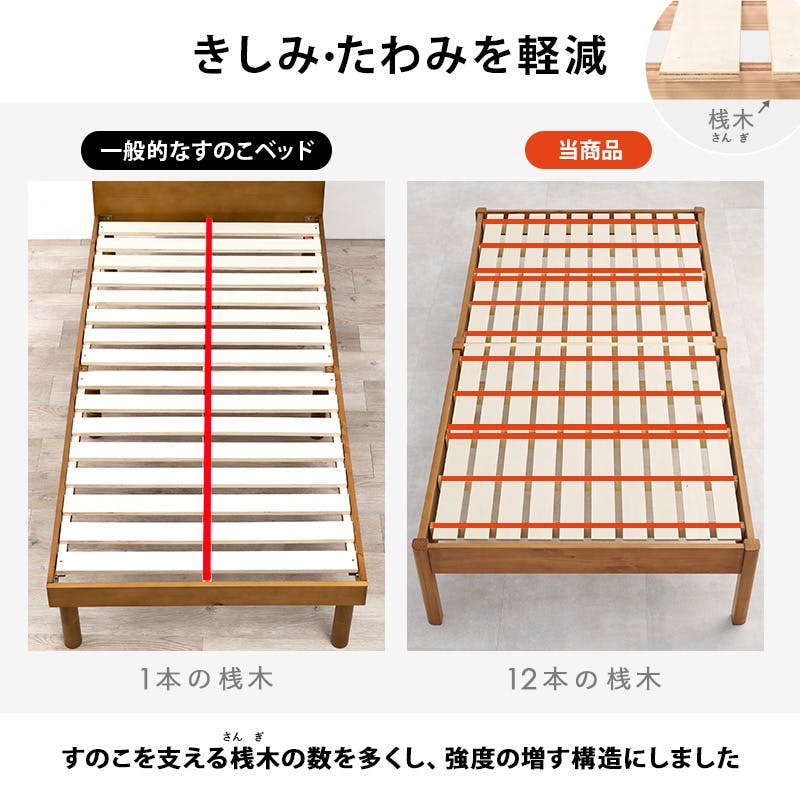 d*3様 極上自然材　アイボリー　バングル　3点セット 楽天市場】アイボリー スチール棚セット No.1 幅87.5 奥行45 高