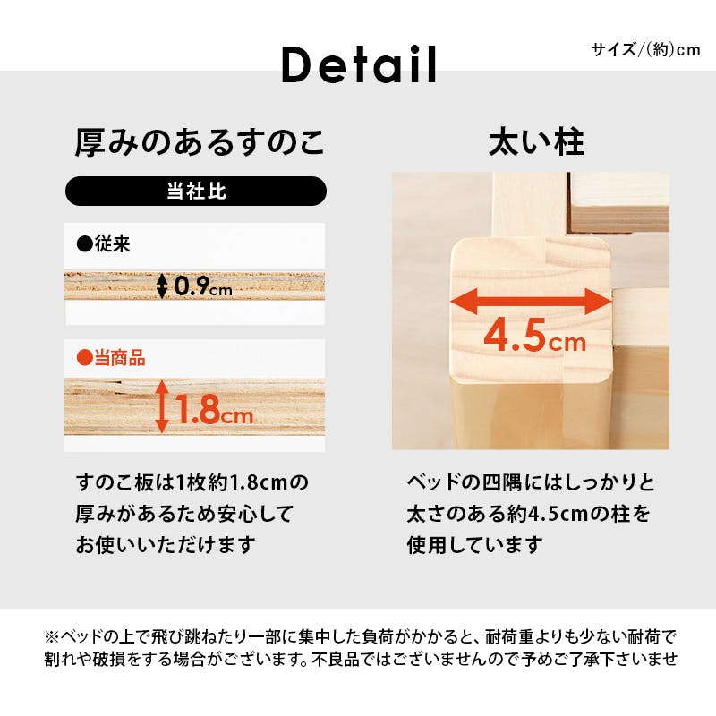 萩原スリーアイ HAGIHARA 組立簡単 宮付きシングルベッド MB 萩原スリーアイ HAGIHARA 組立簡単 宮付きシングルベッド MB