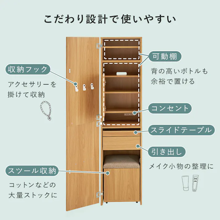 萩原スリーアイ HAGIHARA 姿見ドレッサー RD-1195WH ホワイト 4934257303491【別送品】