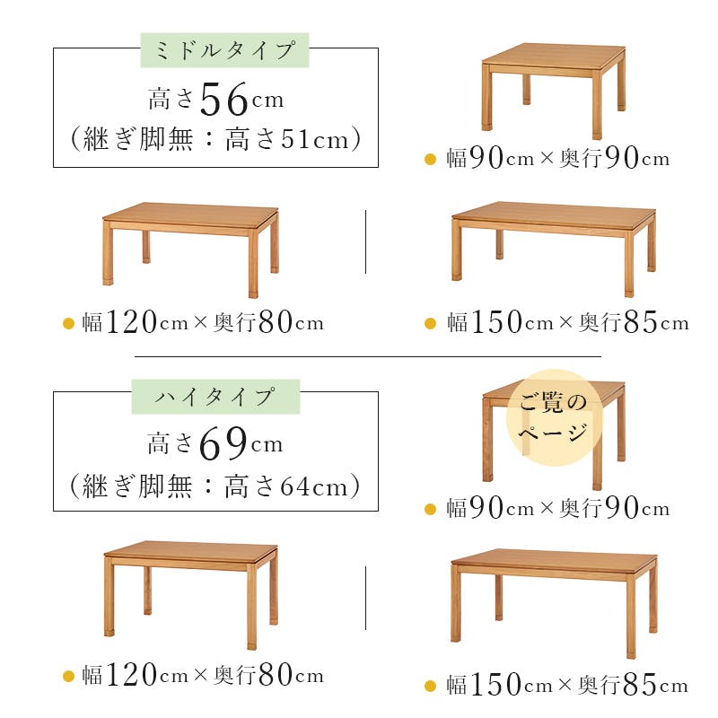 萩原スリーアイ HAGIHARA リビングコタツ シェルタK90H ブラウン 幅90cm ハイタイプ 4934257305617【別送品】 |  空調・季節家電 | ホームセンター通販【カインズ】