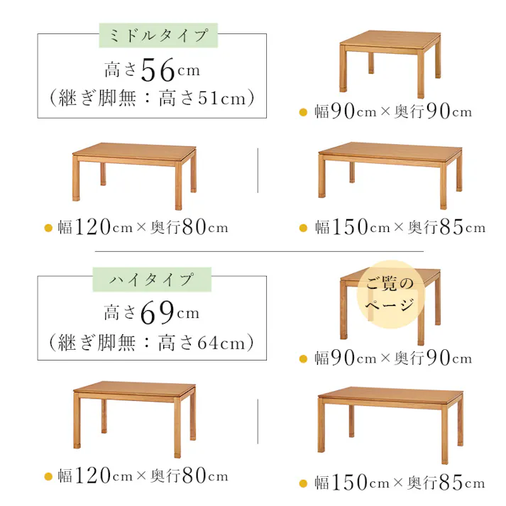 萩原スリーアイ HAGIHARA リビングコタツ シェルタK90H ブラウン 幅90cm ハイタイプ ※テーブルのみ 4934257305617【別送品】