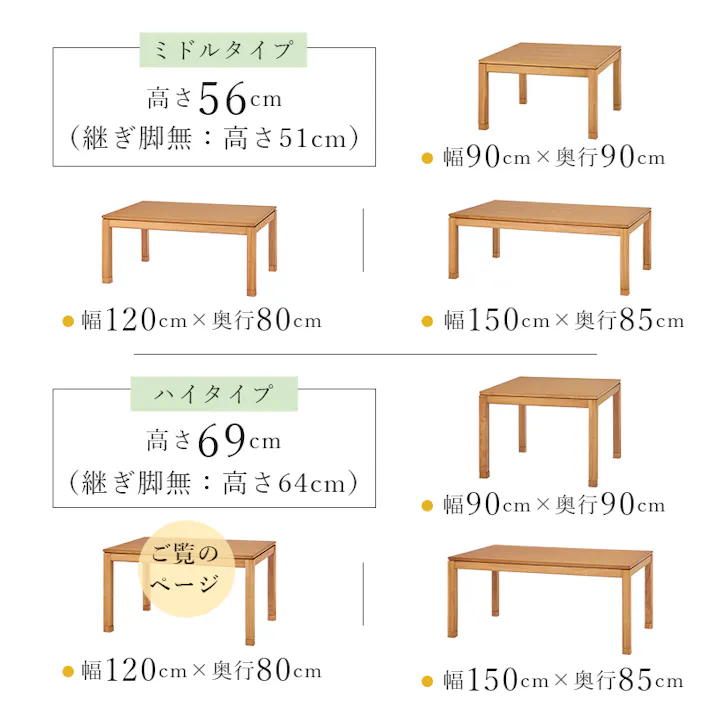 萩原スリーアイ HAGIHARA リビングコタツ シェルタK120H ブラウン 幅120cm ハイタイプ ※テーブルのみ 4934257305662【別送品】