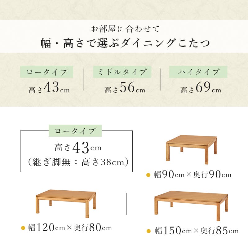萩原スリーアイ HAGIHARA リビングコタツ シェルタK120NA-H
