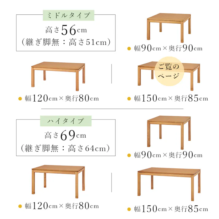 萩原スリーアイ HAGIHARA リビングコタツ シェルタK150NA-M ナチュラル 幅150cm ミドルタイプ ※テーブルのみ 4934257305747【別送品】