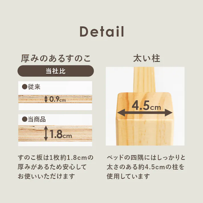 萩原スリーアイ HAGIHARA ミドルベッド MB-5208S-NA ナチュラル 床面高さ43.5/48.5/53.5cm 宮棚・コンセント付き 4934257308656【別送品】