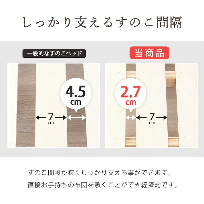 萩原スリーアイ HAGIHARA マットレス付セミシングルショートベッド MB-5915SSS-LBR3101 ライトブラウン マットレス高さ16cm 宮棚・コンセント付き 3000000254 ベッド フレーム・マットレスセット 4934257295123【別送品】